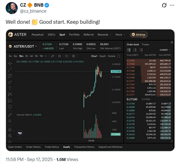( ที่มา : cz_binance )