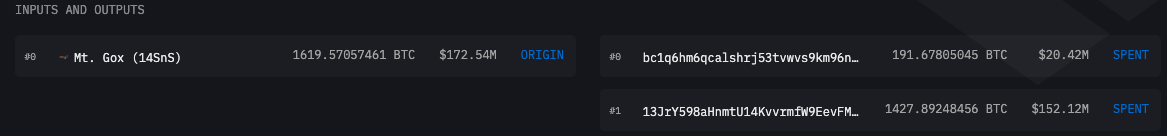 กระเป๋าเงิน Mt. Gox โอนย้าย 1,619.6 BTC ไปยังสองบัญชีที่อยู่ ก่อนจะถูกโอนออกไปอีกครั้ง ( ที่มา: Arkham Intelligence )