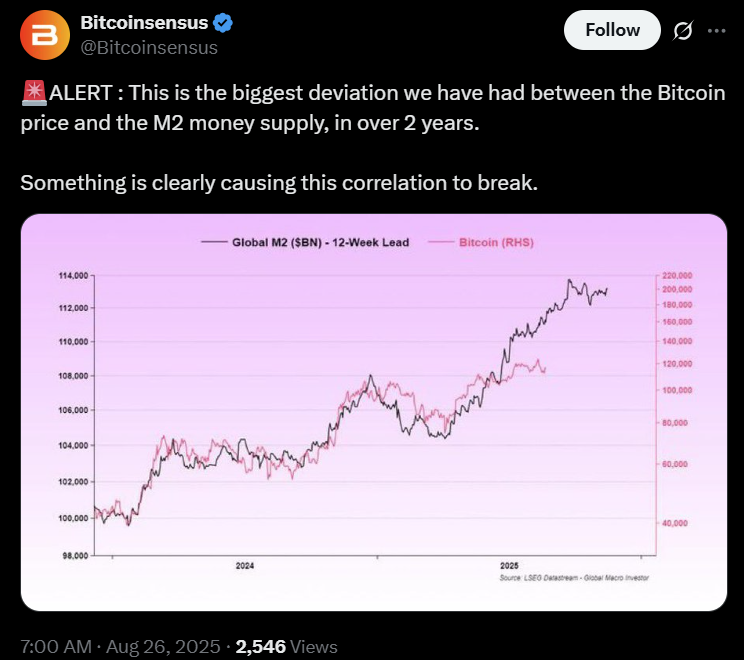 ( ที่มา : Bitcoinsensus )&nbsp;