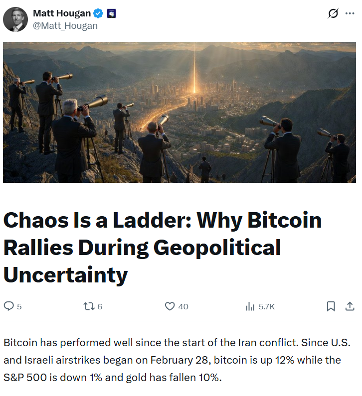 ( ที่มา :&nbsp;Matt Hougan )