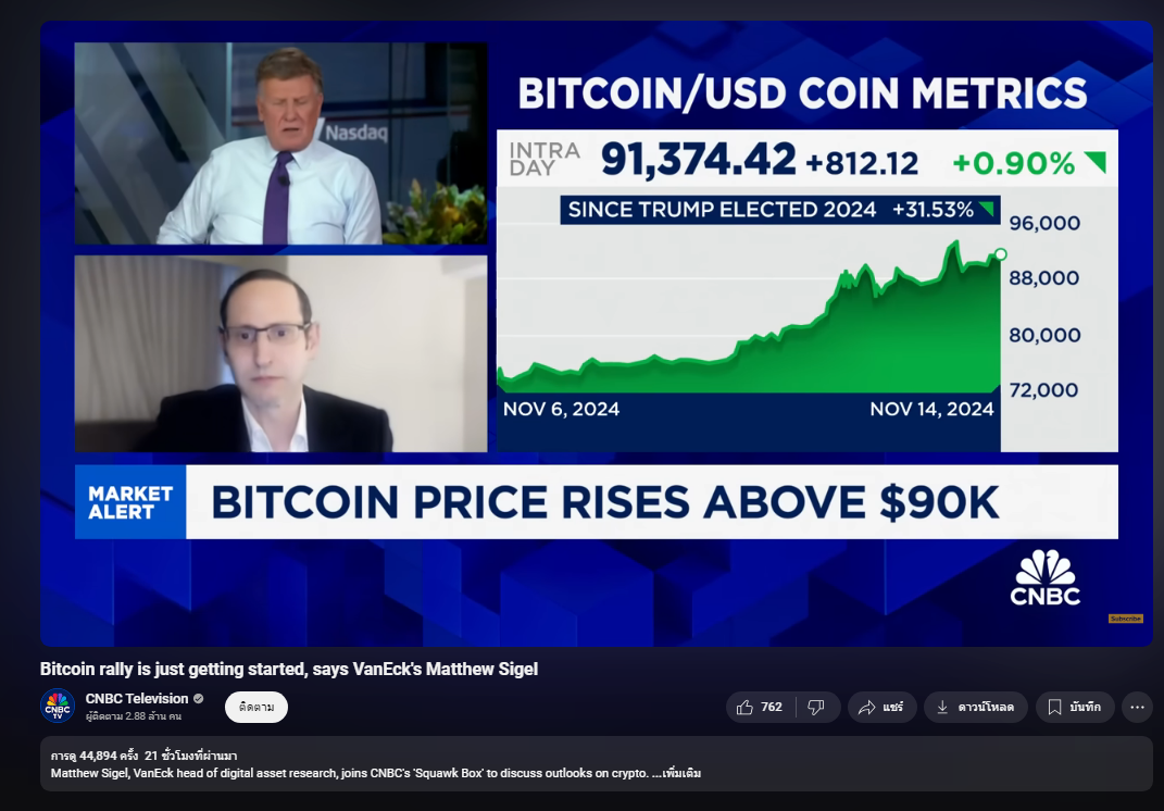 &nbsp; Matthew Sigel&nbsp;กล่าวในรายการ Squawk Box ของ CNBC เมื่อวันที่ 14 พฤศจิกายน ( ที่มา :&nbsp;CNBC )&nbsp; &nbsp;