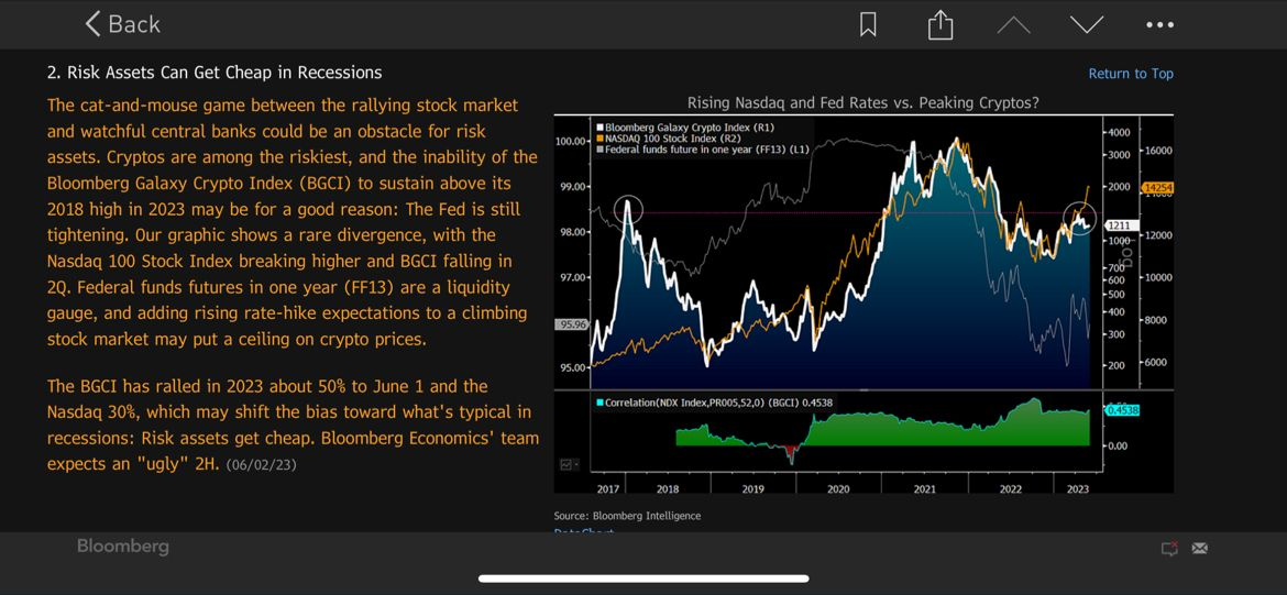 <i>บทวิเคราะห์ Bloomberg ในหัวข้อ "สินทรัพย์ความเสี่ยงสูงจะราคาถูกลงในสภาวะถดถอย"</i>