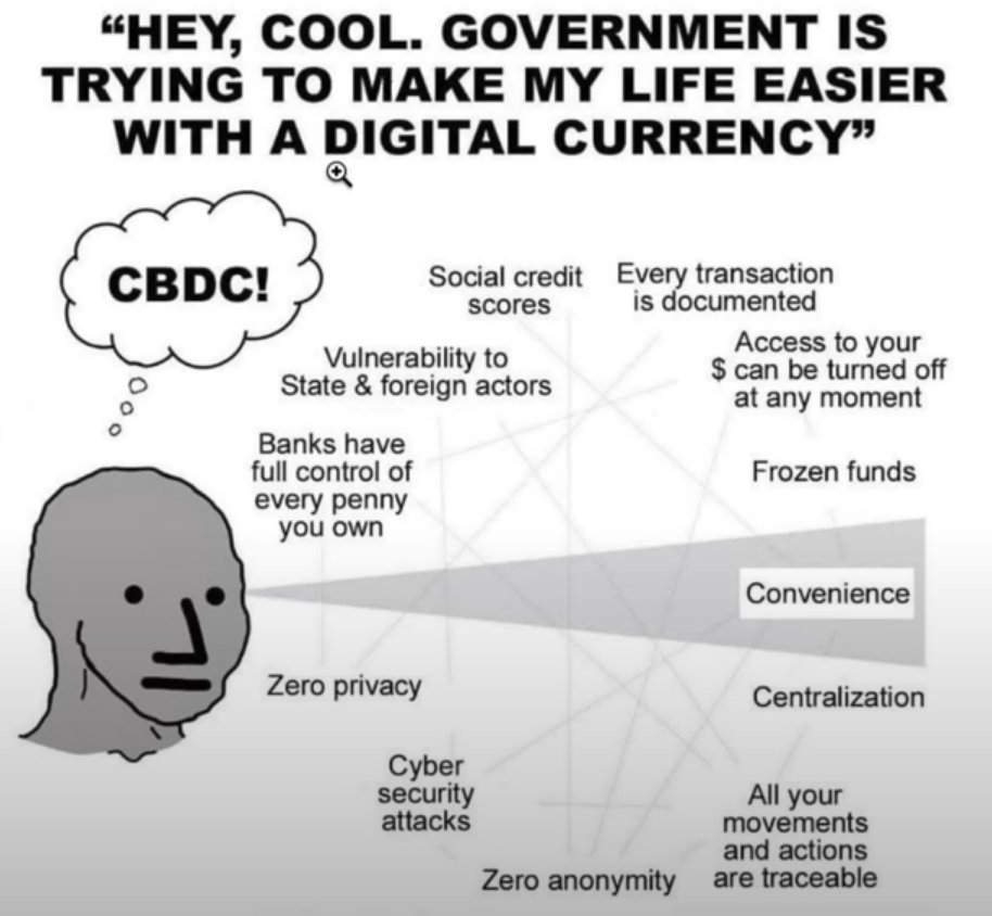 ข้อเสียของ CBDC สะดวกจริงเหรอ? ภาพจาก: Twitter @Crypto Tea