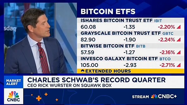 &nbsp;Rick Wurster ผู้บริหารของ Schwab กล่าวถึงกองทุนคริปโต&nbsp;ETF ( ที่มา : Nate Geraci )