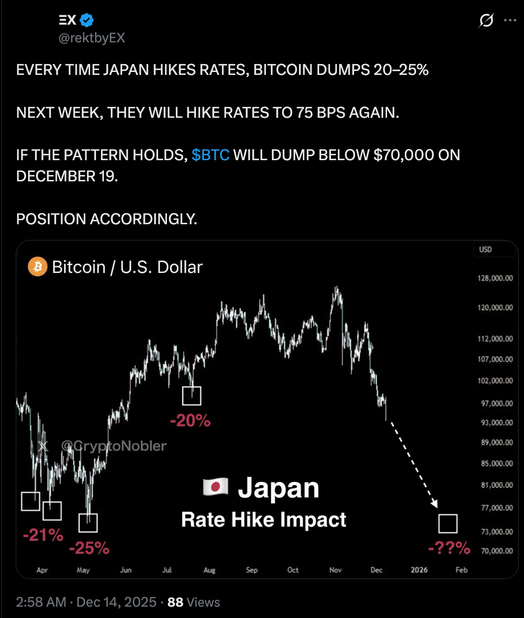 ( ที่มา : X )