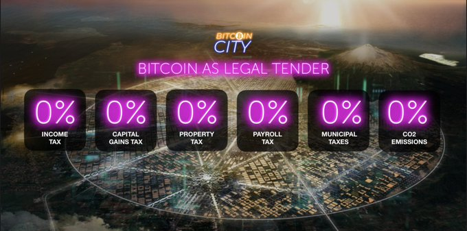 Bitcoin City.png