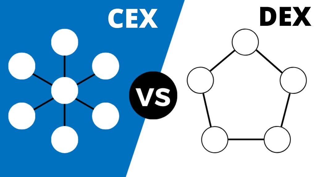 Cex Vs Dex.jpg