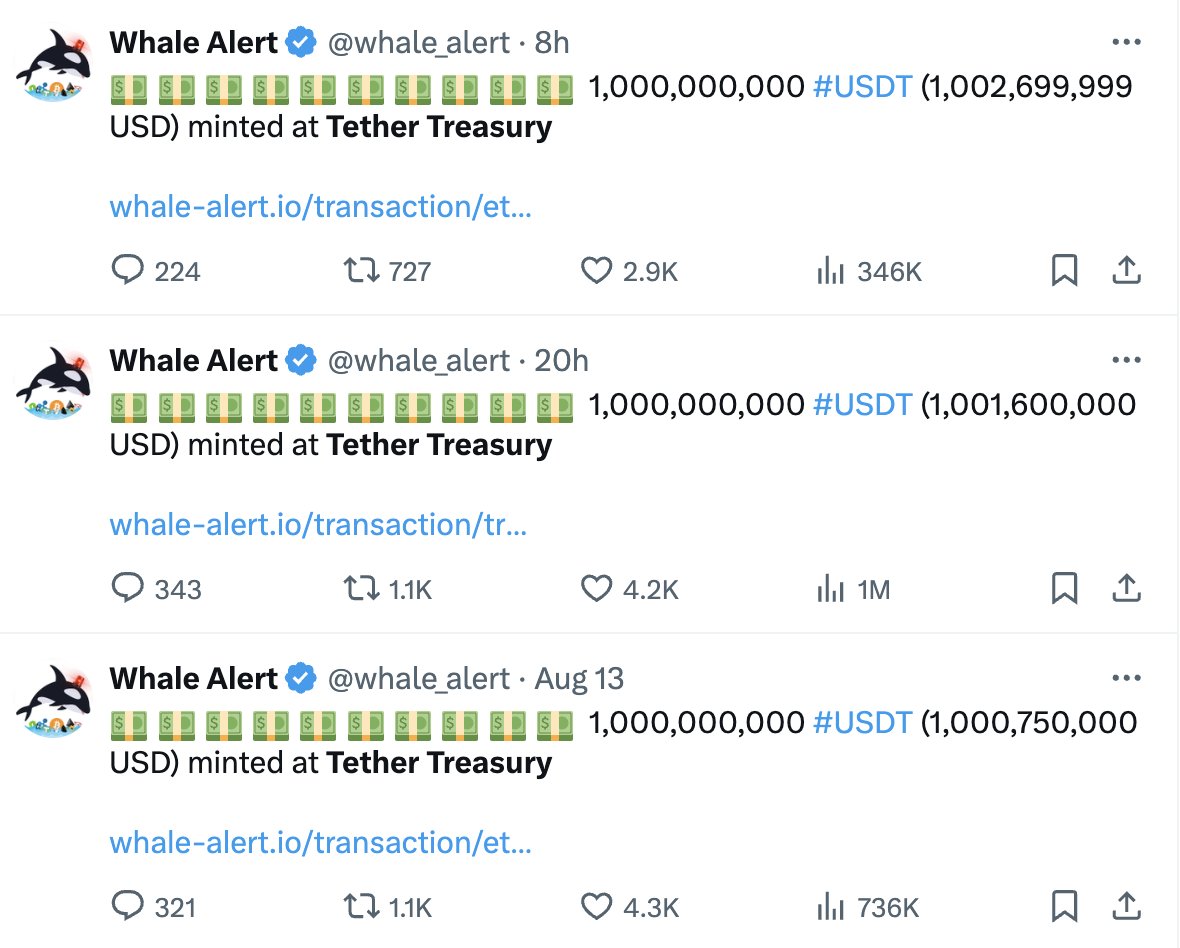 การผลิต USDT ทั้ง 3 ครั้งของ Tether Treasury&nbsp; ( ทีมา : Whale Alert )