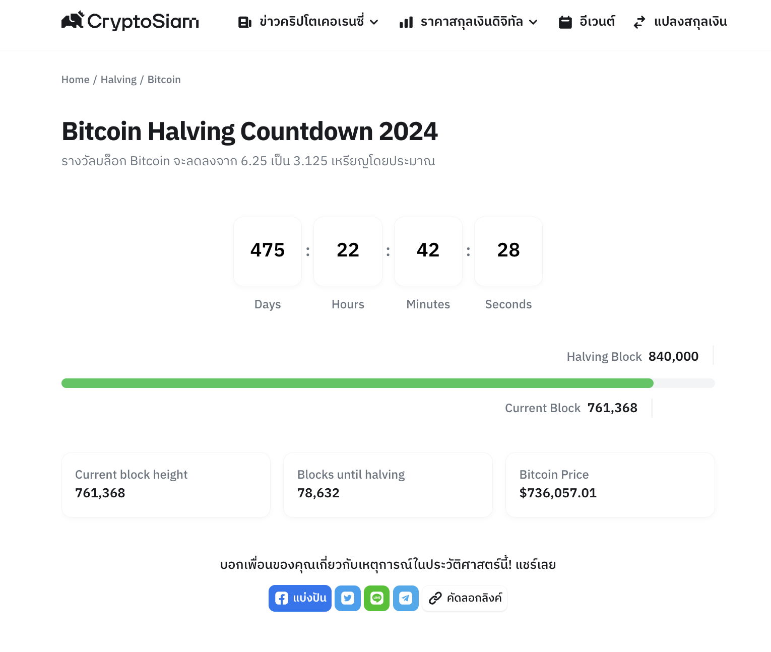 <i>นับถอยหลัง Bitcoin halving<br>รูปภาพ: TradingView / CryptoSiam</i>