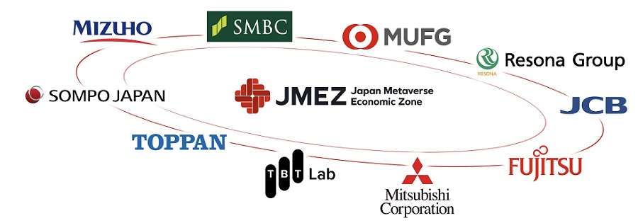<i>รายชื่อ 10 บริษัทที่ร่วมมือสร้าง&nbsp;เขตเศรษฐกิจพิเศษ Metaverse ญี่ปุ่น<br>รูปภาพ:&nbsp;www.fujitsu.com</i>