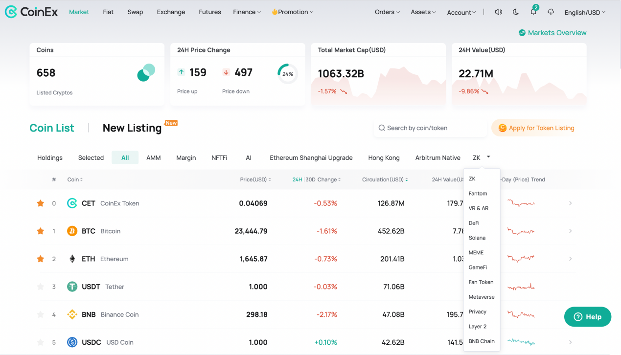 GameFi บน CoinEx