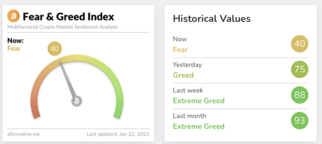 Crypto Fear Greed Index 1 1024x459.png