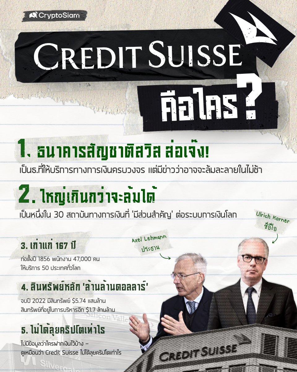 <i>Credit Suisse คือใคร?</i><br>