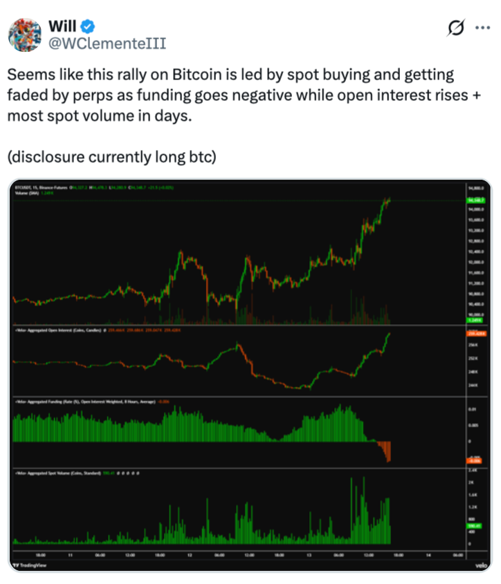 ( ที่มา :&nbsp;Will Clemente )