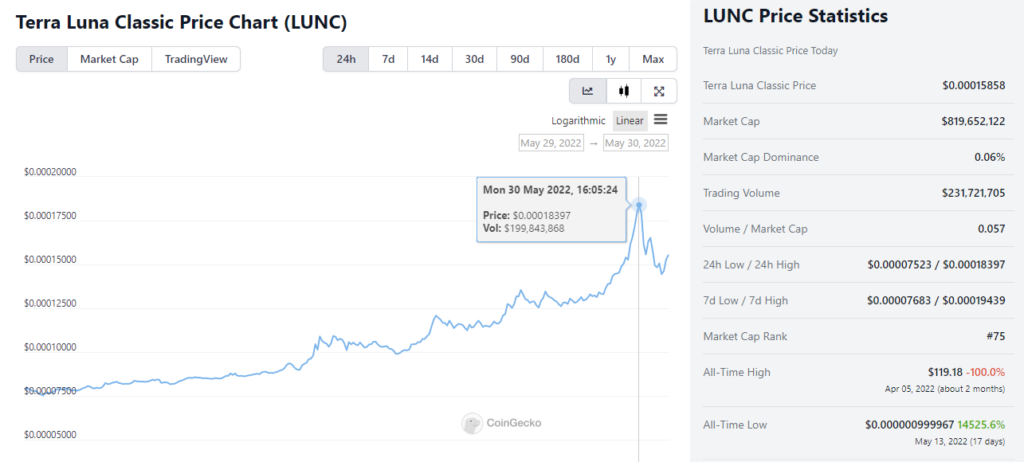 Luncprice 1024x462.png