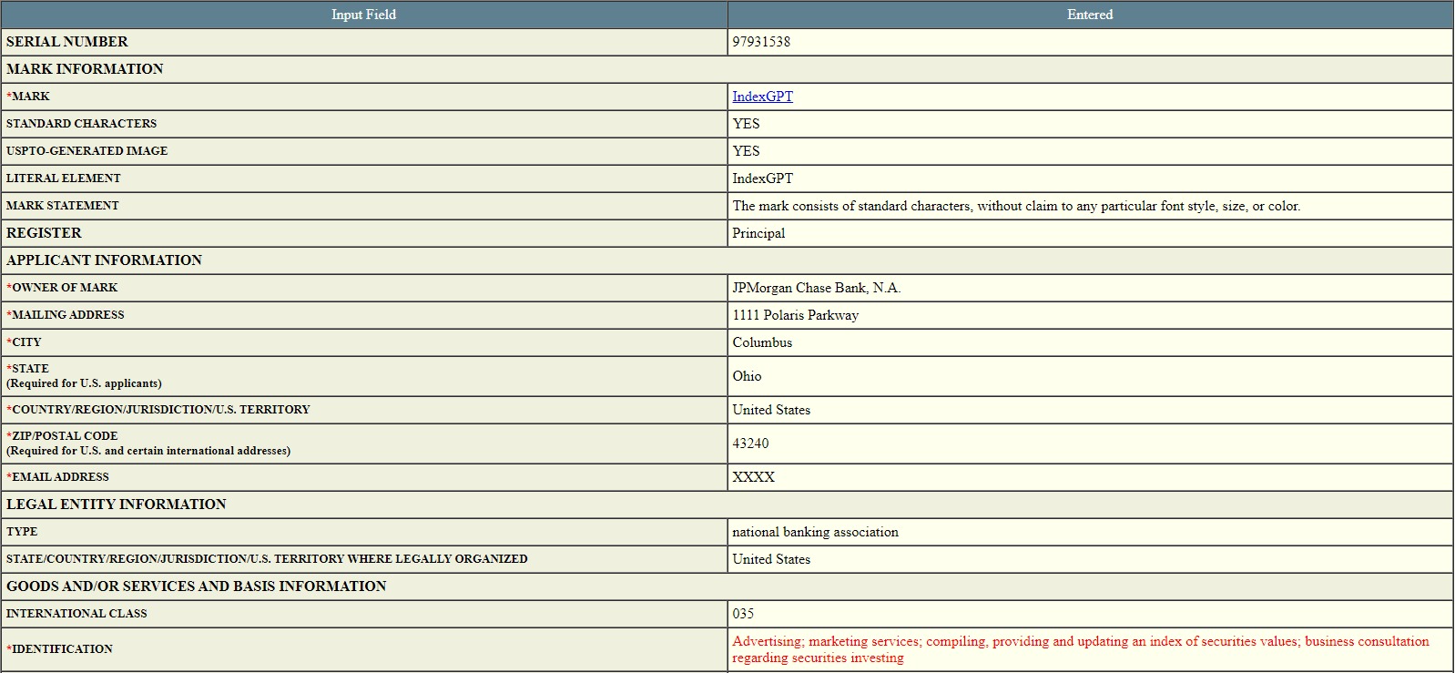 <i>ส่วนหนึ่งของเอกสารการยื่นจดสิทธิบัตร<br>รูปภาพ:&nbsp;USPTO</i>